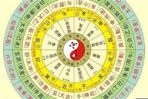 1971五行|生辰八字算命、五行喜用神查询（免费测算）